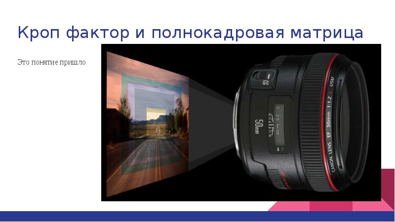 Основы фотографии презентация