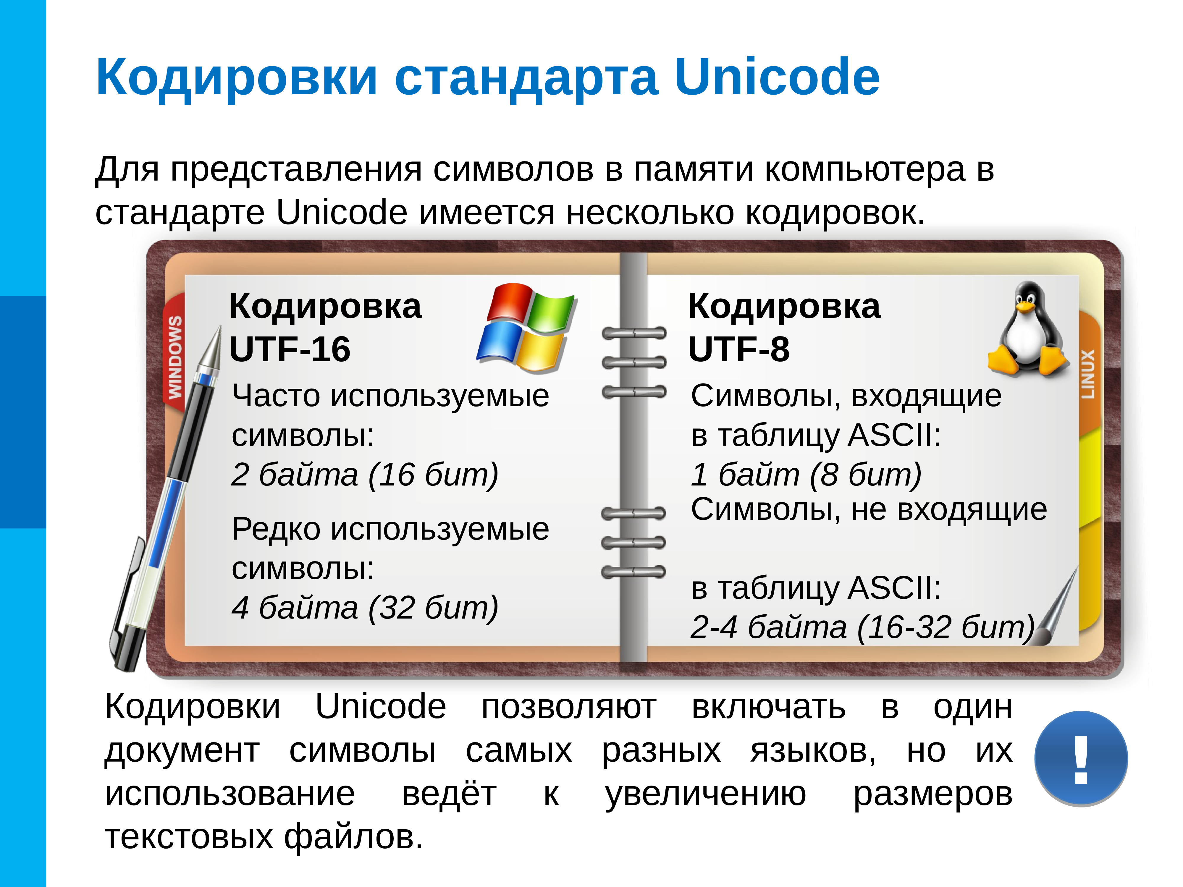 Представление символов. Стандарты кодирования. Стандарты кодирования символов. Представление символов в памяти. Кодировка стандарта Unicod.