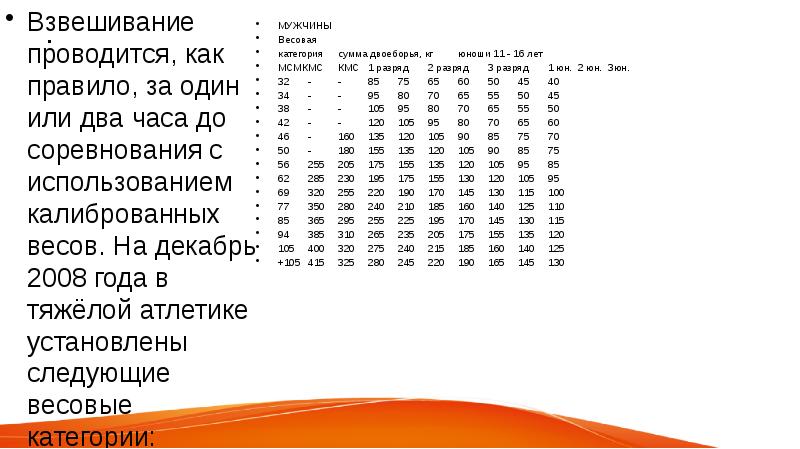 Весовая категория в зависимости от. Весовые категории в тяжелой атлетике. Весовые категории в боксе. Тяжелая весовая категория в боксе. Весовые категории в боксе профессиональном.