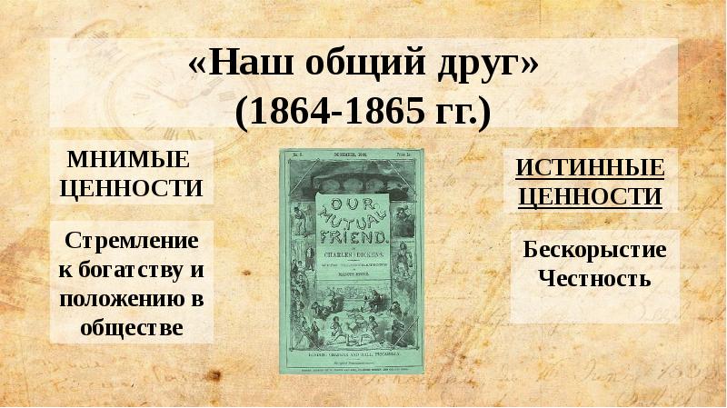 «Наш общий друг» (1864-1865 гг.) «Наш общий друг» (1864-1865 гг.)