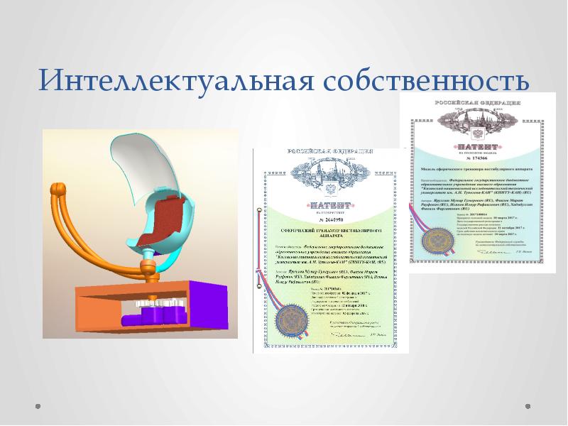 Интеллектуальная собственность