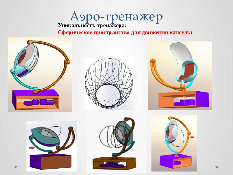 Аэро-тренажер