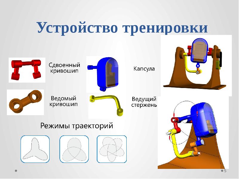 Устройство тренировки