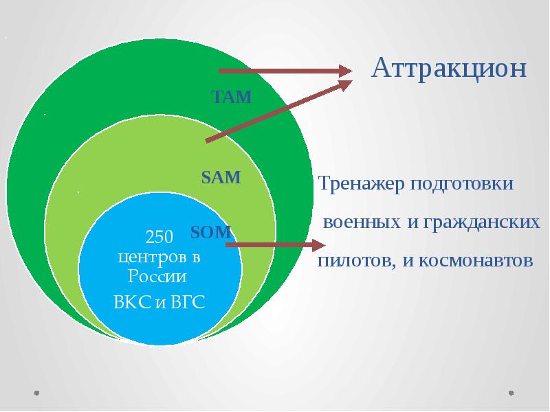 Аттракцион Аттракцион