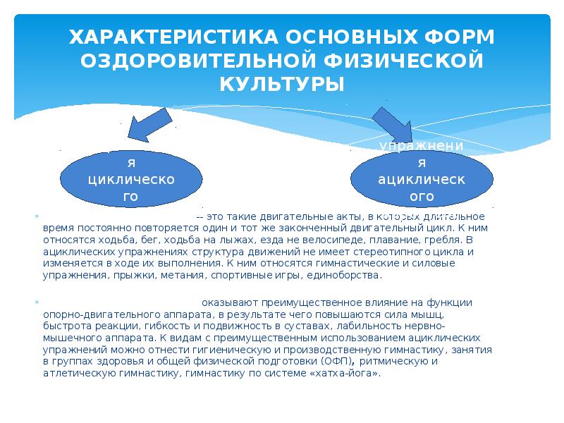 Характеристика основных форм оздоровительной физической культуры проект