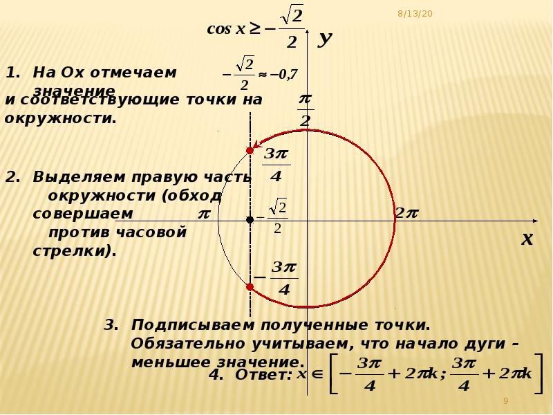 Простейшие тригонометрические неравенства 10 класс презентация