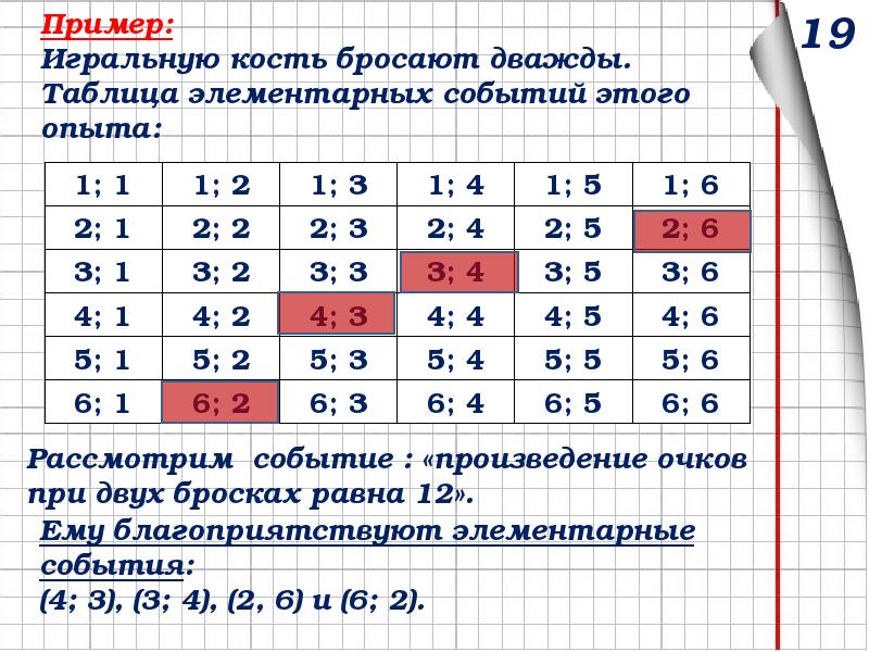 Правильную игральную кость бросают дважды найдите. Таблица элементарных событий. Таблица бросания двух игральных костей. Таблица вероятностей элементарных событий. Таблица элементарных событий при бросании двух игральных костей.