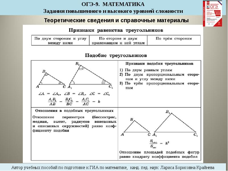 Задание 7 огэ по математике презентация