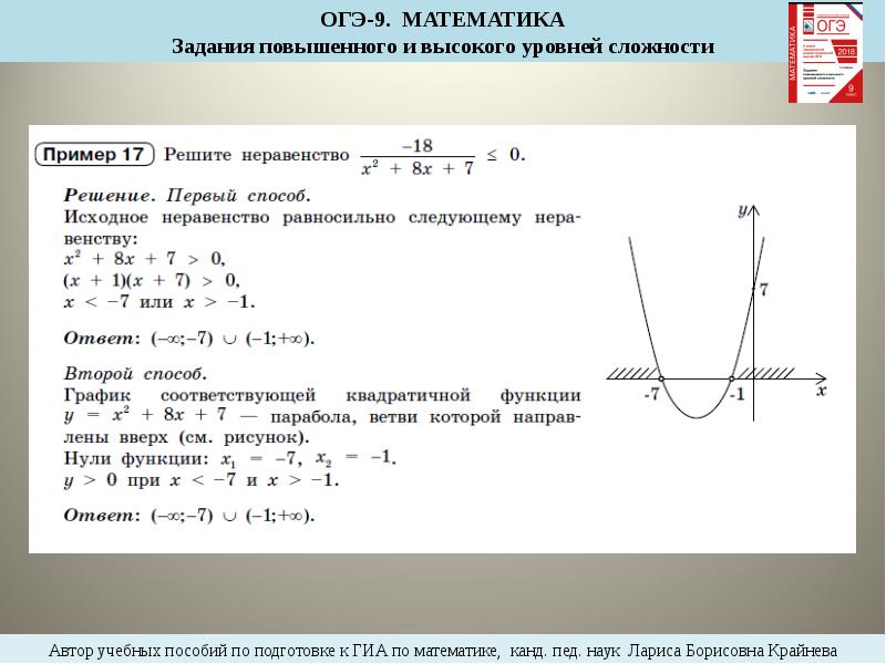 Задания повышены. Задания с параболой ОГЭ. ОГЭ степени задания. Задачи повышенной сложности в ОГЭ. ОГЭ математика задания сложность заданий.