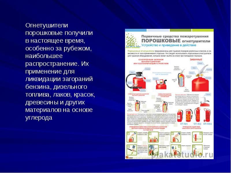 Презентация про огнетушители