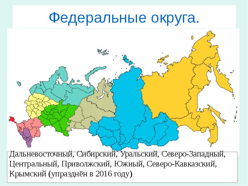 Сколько субъектов входит в российскую федерацию