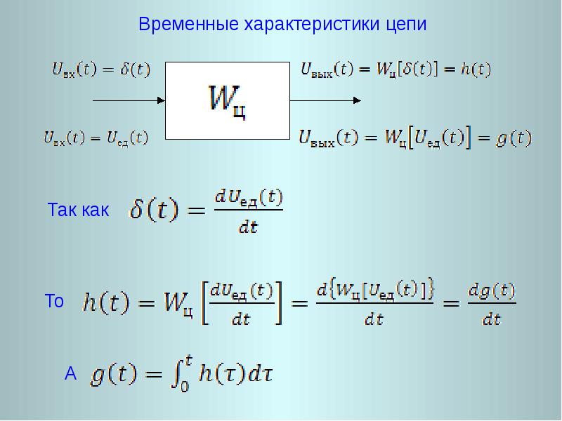 Характер цепи. Временные характеристики цепи. Временные характеристики формулы. Как найти характер цепи.