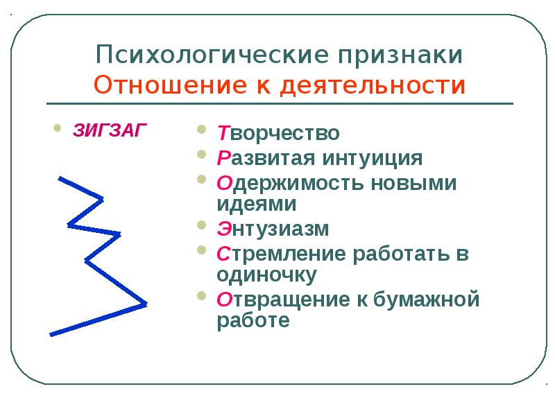 Психологические признаки. Психологические признаки фигур. Известные люди зигзаги по психологии.