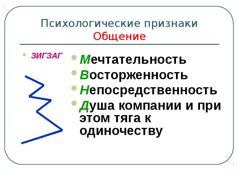 Что значат фигуры. Геометрия в психологии. Зигзаг фигура в психологии. Тип личности треугольник зигзаг. Психологические признаки квадрата.