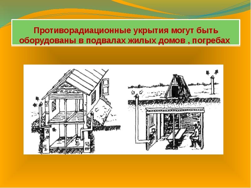 Противорадиационное укрытие презентация