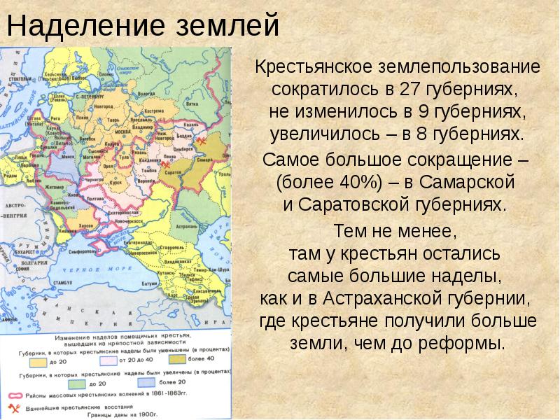 Контурная карта по истории 9 класс отмена крепостного права в 1861 году