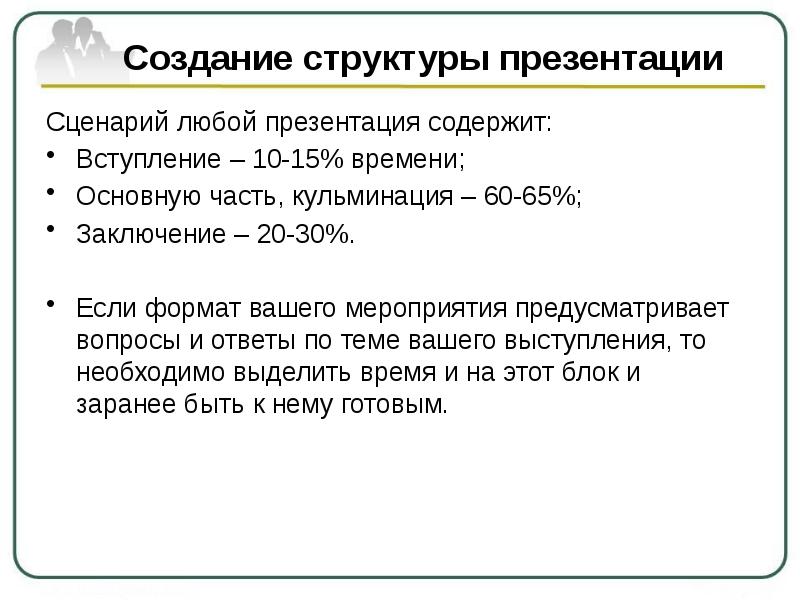 Что должна содержать в себе презентация