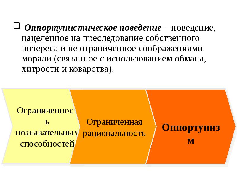 Презентация по институциональной экономике