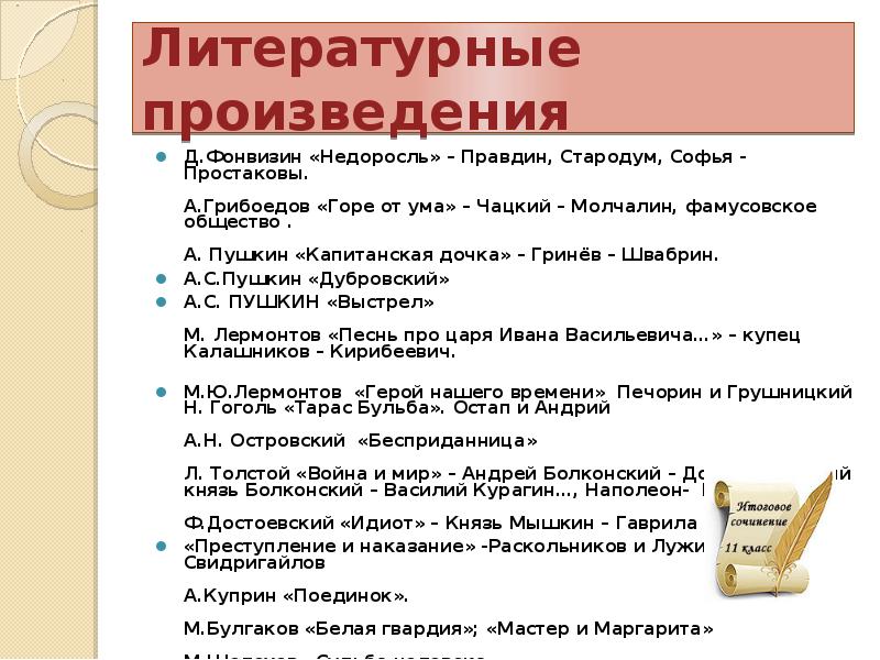 Образец сочинения 10 класс по литературе