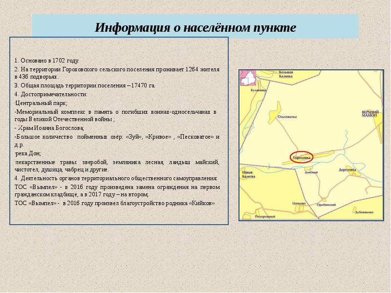 Населенный пункт п п. Сведения о населенных пунктах. Сообщение о населенном пункте. Населенные пункты и пункты сообщения. Сообщение о своем населенном пункте.