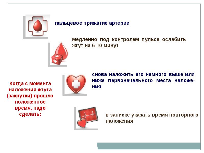 Первая помощь при наружном кровотечении презентация