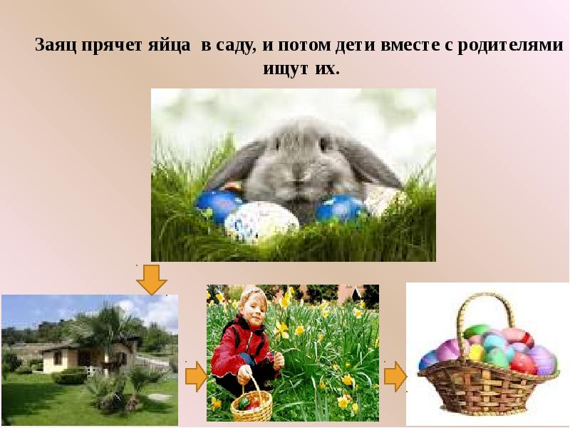 Заяц прячет яйца в саду, и потом дети вместе с родителями
