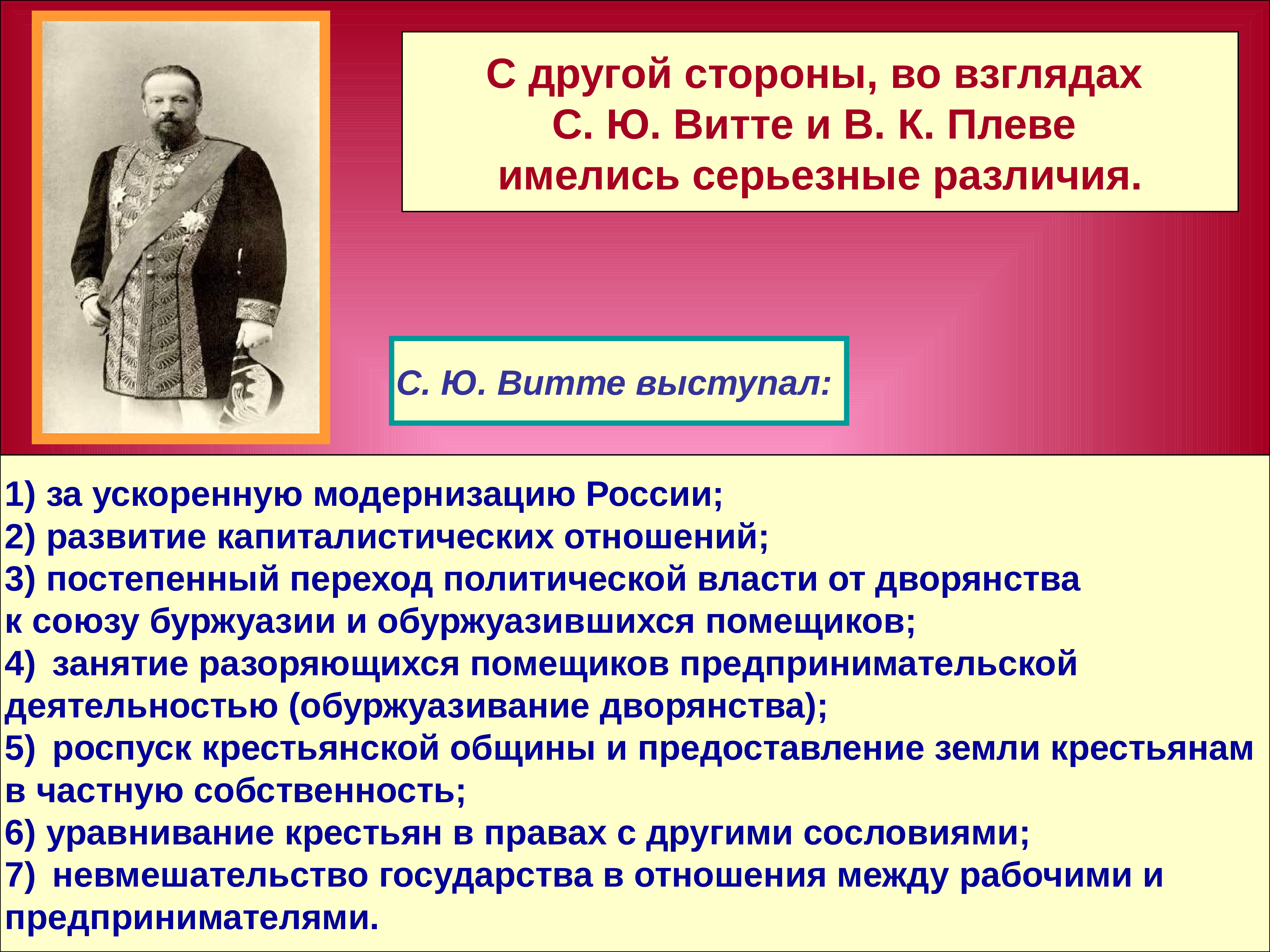 Экономика России 20 века Витте