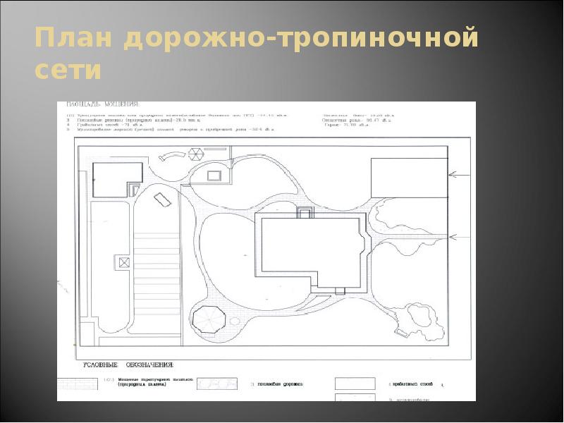 Схемы дорожно тропиночной сети