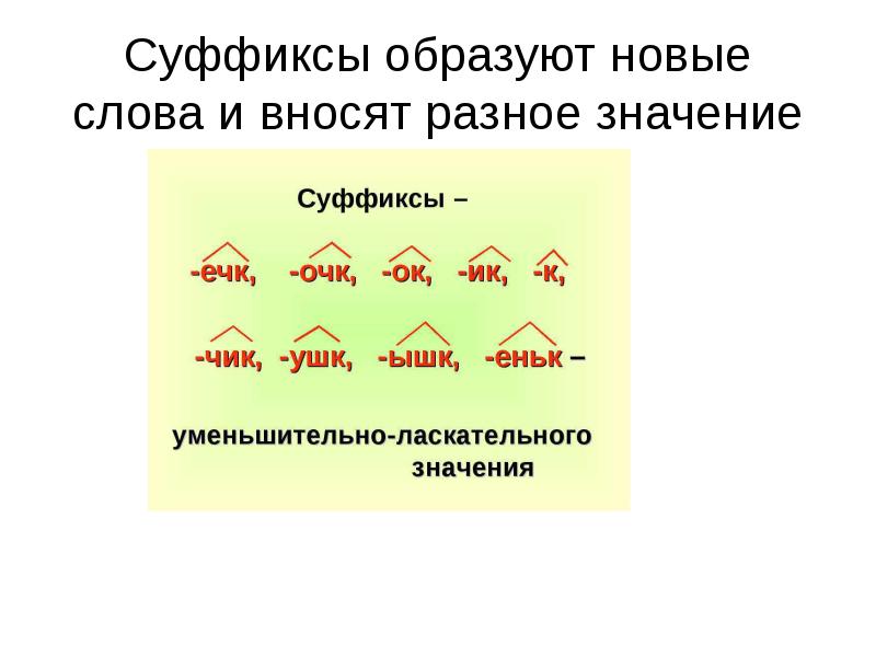 Образуйте новые слова по образцам рука ручище