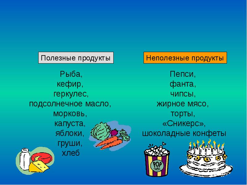 Полезные предложения. Неполезные продукты список. Проект полезное неполезное 5 класс. Полезное и не полезное предложение.