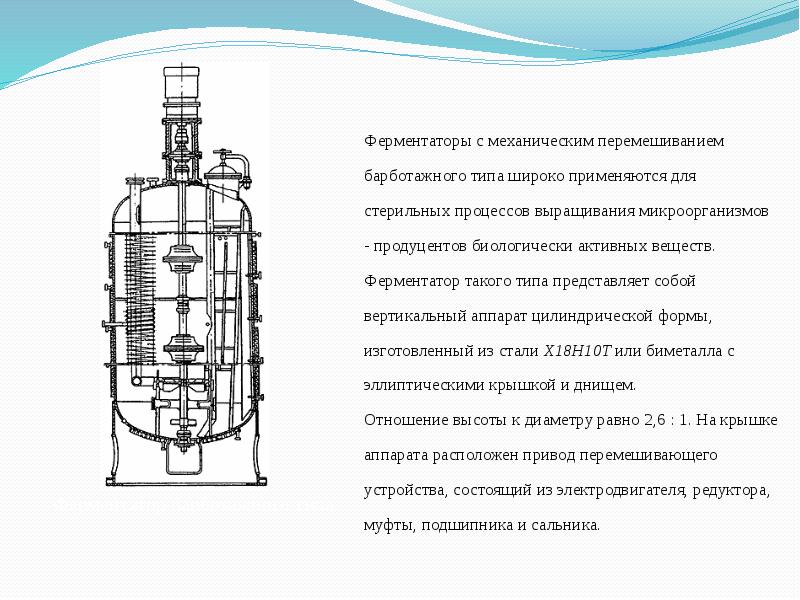 Схема ферментера для периодического культивирования микроорганизмов