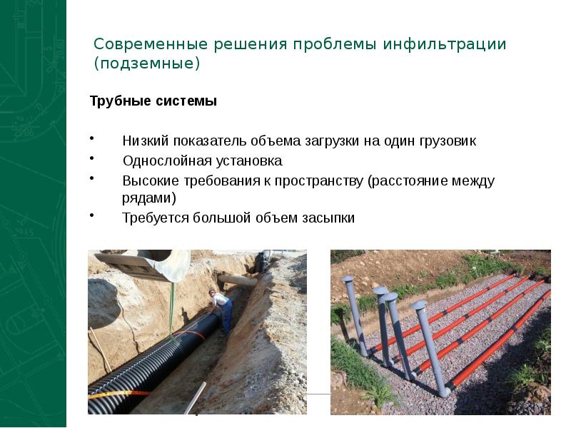 Система инфильтрации. Поле инфильтрации. Типы территории по инфильтрации. Какие проблемы решают тоннели.