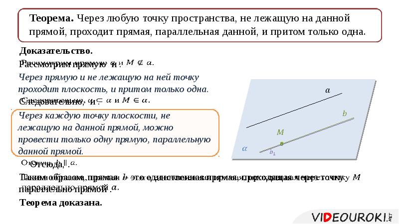 Презентация по параллельным прямым