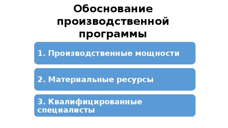 Производственное обоснование