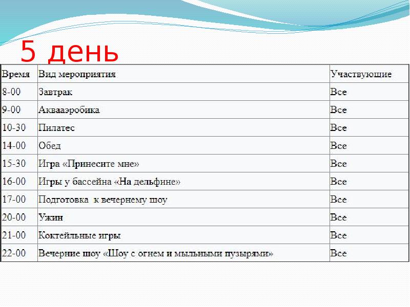 5 день