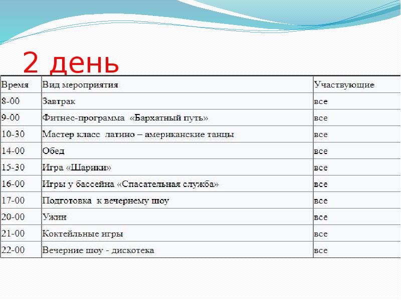 2 день