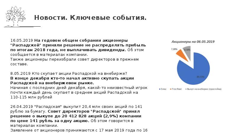 Пао распадская. Доставка до Распадской откуда.