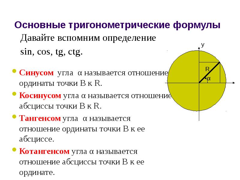 Определение синуса и косинуса угла 10 класс никольский презентация