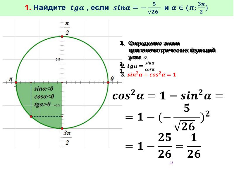 Тригонометрические тождества 10 класс алимов презентация