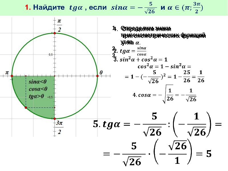 Уроки геометрии 8 класс основное тригонометрическое тождество. Основное тригонометрическое тождество формулы приведения. Основное тригонометрическое тождество 8 класс геометрия. Основное тригонометрическое тождество 11. Основные тригонометрические тождества формулы приведения.