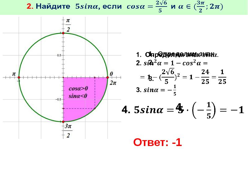 Основное тригонометрическое тождество 8 класс презентация