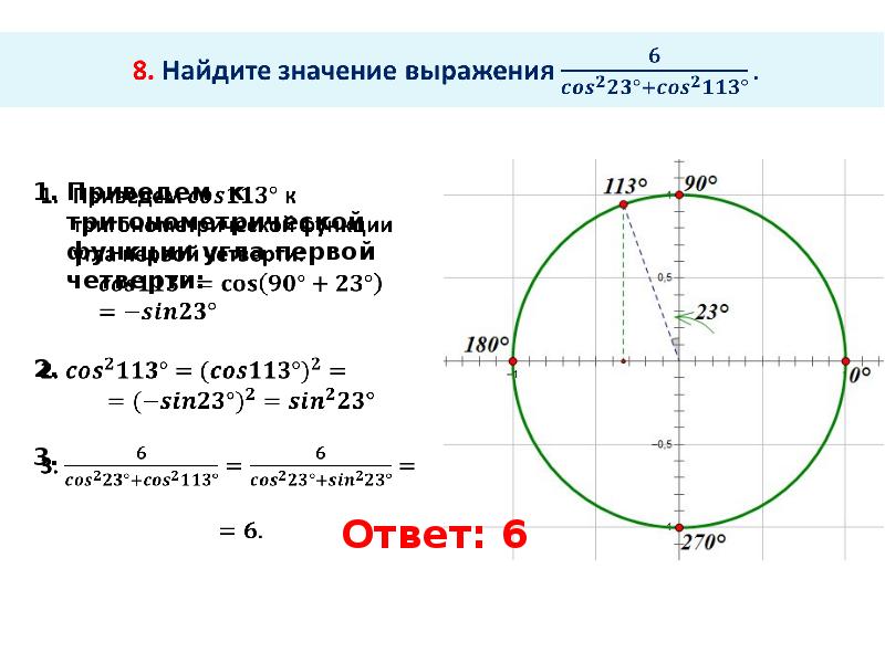 Тригонометрические тождества 10 класс алимов презентация