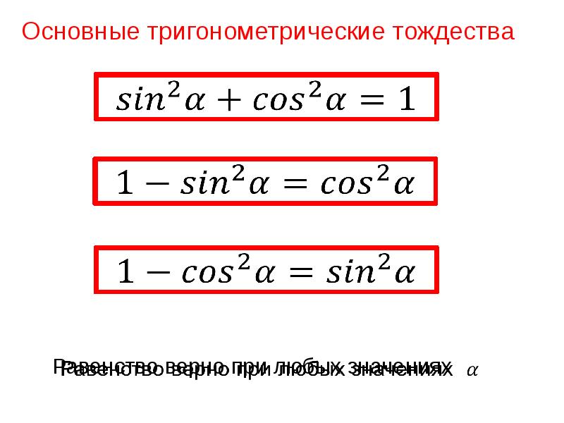 Основное тригонометрическое тождество рисунок