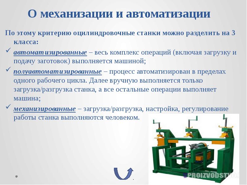 Автоматизация производства презентация