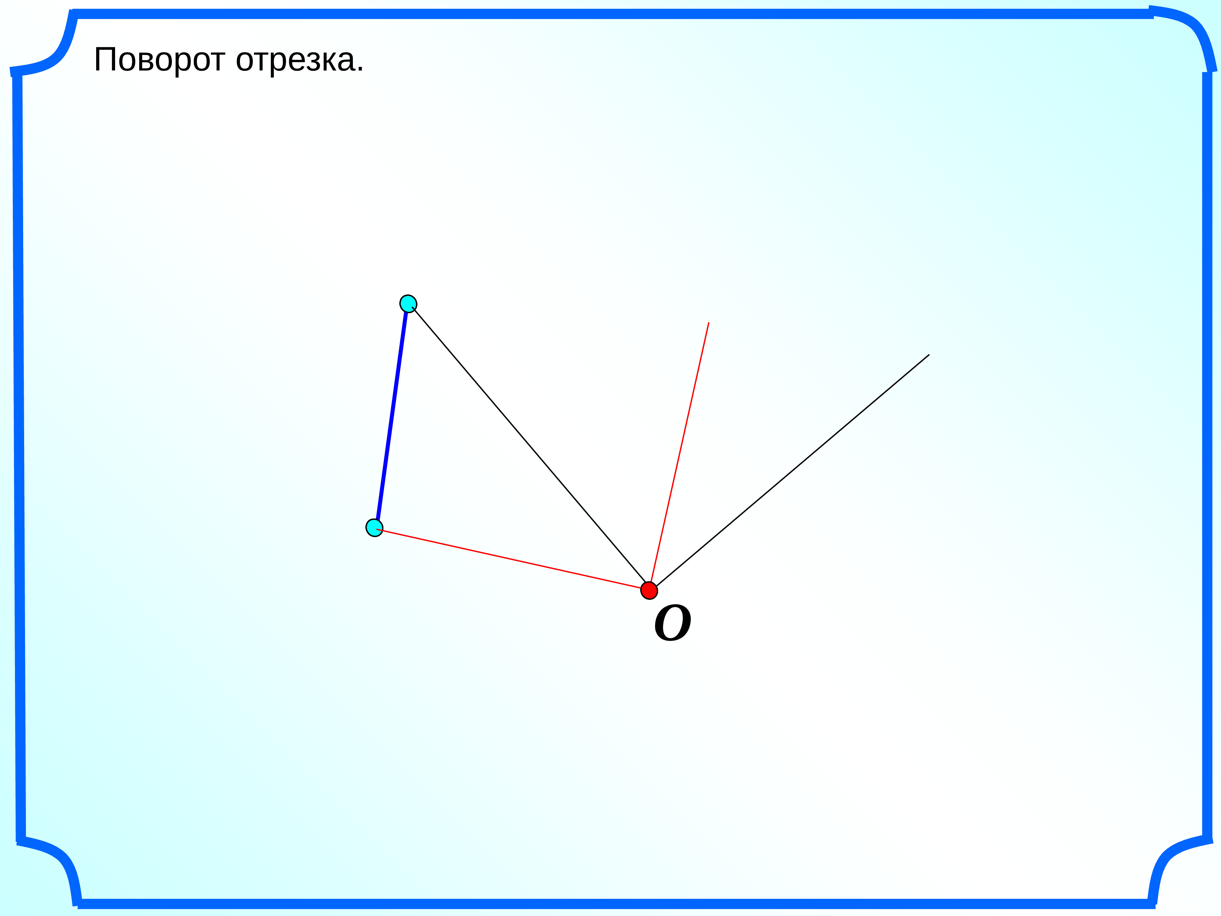 Поворот рисунки по геометрии 9 класс