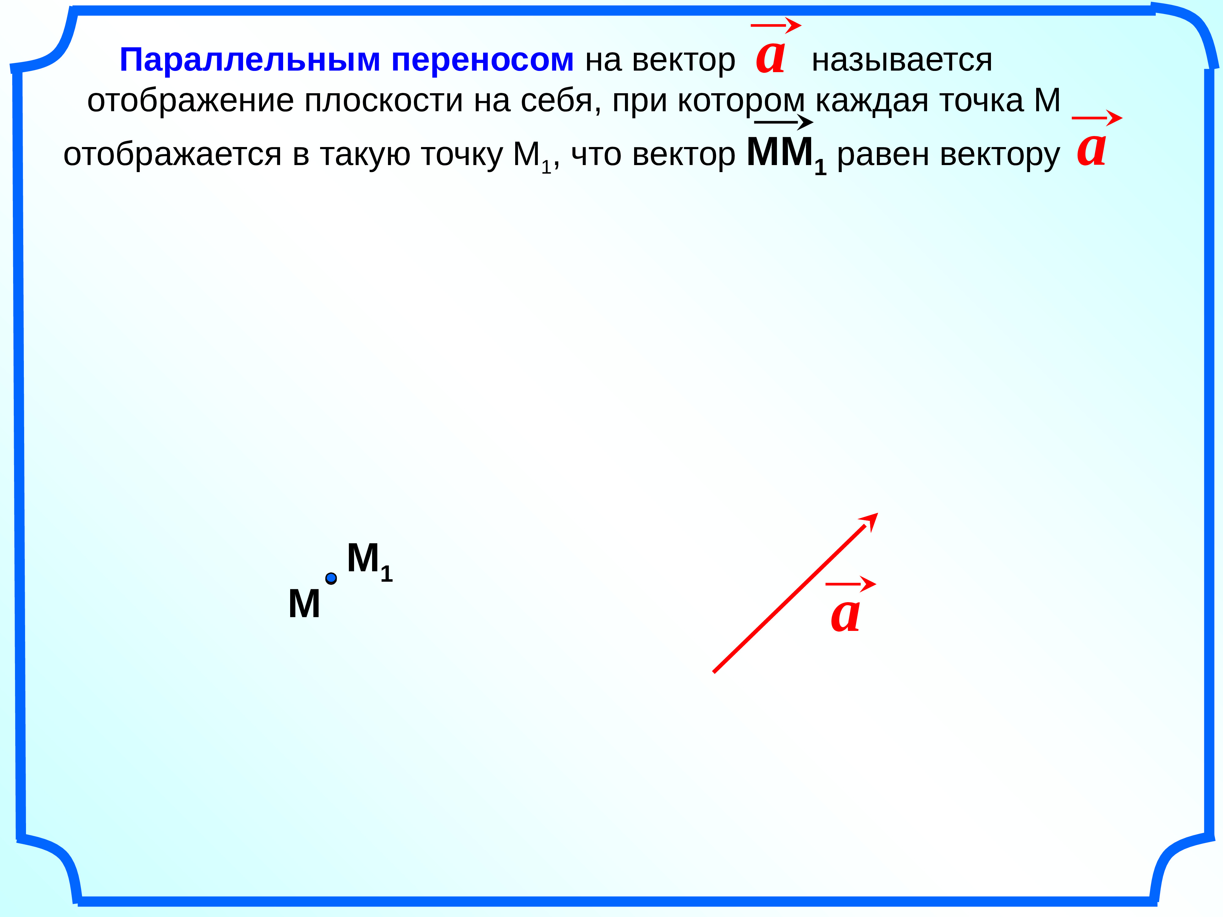 Параллельным переносом на вектор называется. Поворот точки м на точку м1. Что такое отображение плоскости на себя в геометрии. Отображение плоскости на себя 9 класс. Отображение плоскости на себя презентация.
