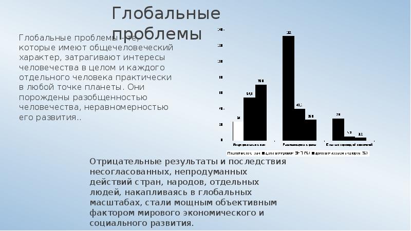 Затрагивают интересы всего человечества. Глобальные экономические проблемы презентация. Интерсоциальные глобальные проблемы. Интерсоциальные проблемы фото. Интерсоциальные проблемы картинки.