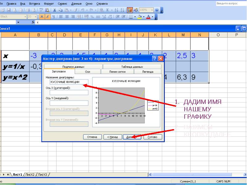 Перечислите этапы построения диаграммы в excel