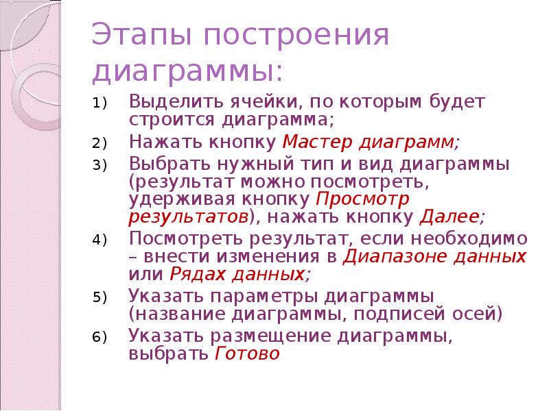 На плане изображено хозяйство по адресу с авдеево 3 поперечный пер дом 13