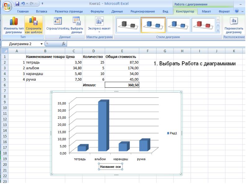 Построение диаграмм и графиков средствами ms excel